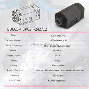 Motor de Husillo de Cinco Ejes HQD de 12KW con 24000 RPM, Refrigeración por Agua, Rodamiento Central, Accionamiento de 380V para Componentes Centrales de Puertas de Madera, 220/380V - Product Image 5