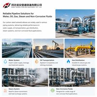 Coude en acier inoxydable haute pression de qualité supérieure, conforme aux normes ASME EN JIS, pour les pipelines pétroliers et gaziers et les systèmes de lutte contre l'incendie, directement de l'usine