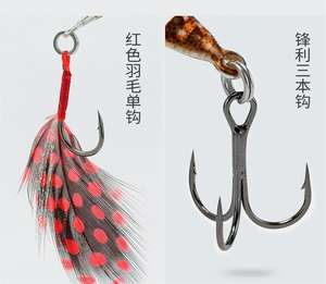 Esca da pesca in metallo universale 3D Eyes jigging Hard calamid esche Wobblers attrezzatura da pesca realistica all'aperto Crankbait - Product Image 5