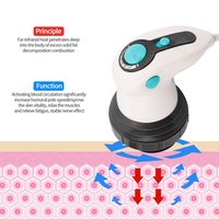 Masseur corporel complet Relax Tone Spin, masseur électrique 3D complet du corps amincissant le rouleau massant la cellulite appareil plus intelligent