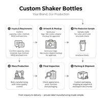 Bouteille shaker de sport personnalisée en plastique sans BPA pour protéines, avec couvercle et boule mélangeuse, vente en gros