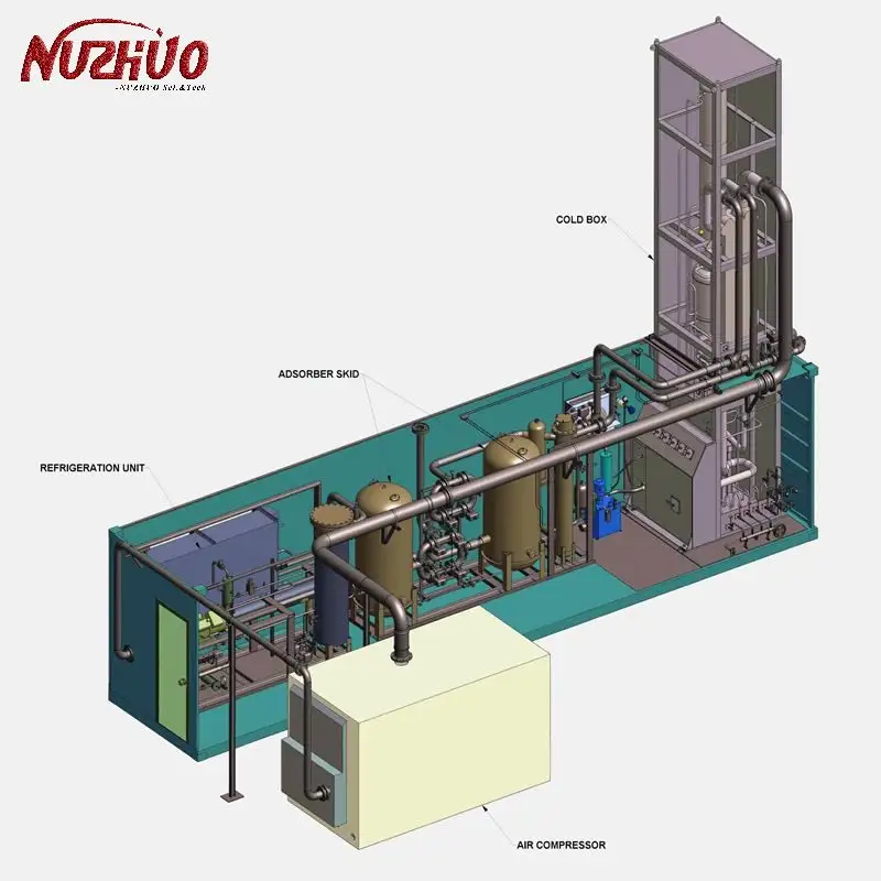 NUZHUO, Китай, высокочистый криогенный воздушный азот, кислородный газовый завод, оборудование, установка для разделения воздуха