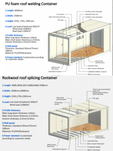 <strong>Security</strong> Prefab <strong>Container</strong> Trailer Tiny House Price Prefabricated Mobile Living Home Casa Portable - Product Image 6