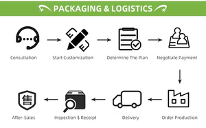 Tazas cuadradas de plástico PP para Postres de 12oz con tapas para vodka, agua Mineral, aperitivos, bebidas, leche, Chocolate, jugo, Tequila - Product Image 6