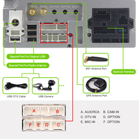 Lecteur DVD de voiture Android 7 pouces pour Hyundai IX35 Tucson 09-15 DSP vidéo Audio stéréo GPS Navigation Radio WIFI