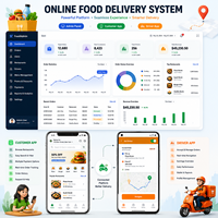 Desarrollo de Código Fuente para Sistema de Entrega de Alimentos Compatible con Modelos de Franquicias y Agencias Regionales