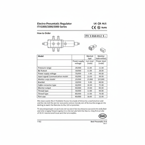 Régulateur de pression électro-pneumatique SMC Pneumatics ITV2051-012BL - Product Image 1