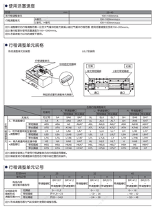 WODTOP Nuevo Cilindro Neumático de Doble Acción con Pistón de Aluminio, Sello, Rodamiento y Engranaje, Estándar JIS, Fijación en 4 Direcciones, Ahorro de Espacio 1 - Product Image 1