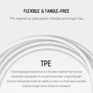 Câble Type-C 1M (3ft) à Prix d'Usine, Câble de Charge Rapide USB-C pour Téléphone Portable, Câble de Données - Product Image 5