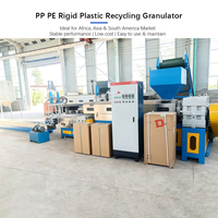 Granulateur d'extrudeuse à vis unique pour recycler le plastique