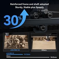 ATOMSTACK Laser-Gravierer ACE A10 PRO V2 Laser-Cutter 6000 mm/min Laser-Gravur- und Schneidemaschine für Personalisierte Geschenke