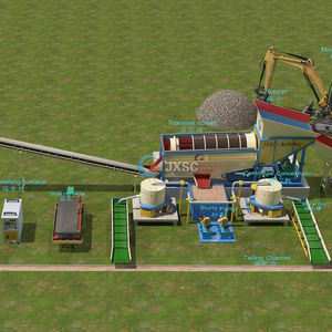 โรงงานล้างแร่ทองคำขนาดเล็กสำหรับเคลื่อนย้ายได้ครบชุด - Product Image 2