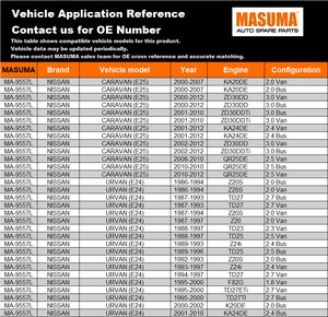 MA-9557L MASUMA Brazo de Suspensión Automotriz, Piezas de Repuesto para Chasis, Ensamblaje para NISSAN - Product Image 2