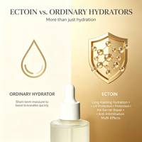 Serum Wajah FKY Ectoin Perawatan Menenangkan Kulit Sensitif Perawatan Wajah Korea
