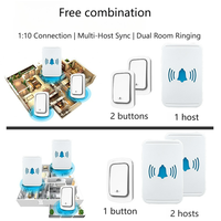 Sonnette de porte intelligente sans fil Android universelle avec contrôle par application, kit émetteur-récepteur facile à appairer pour la maison, le garage et l'hôtel
