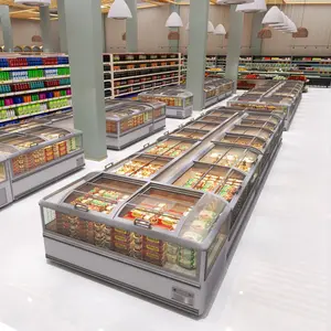 Consumer centered design of your supermarket Supermarket design