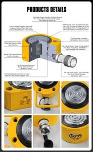Cylindre hydraulique léger et portable RSM-500 pour les réparations industrielles en déplacement et les applications mobiles - Product Image 5
