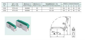 GALAXY RT14-32 690VDC 32A Base de fusible haute capacité de coupure pour armoire de <span class=keywords><strong>distribution</strong></span> électrique Base de fusible à montage sur rail DIN - Product Image 6