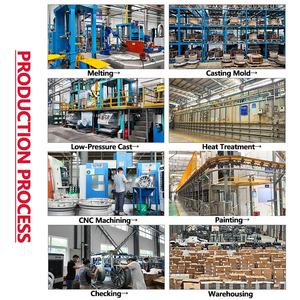 ล้อฟอร์จขนาด <span class=keywords><strong>18</strong></span> นิ้ว 5x100 5x112 5x120 5x114.3 สำหรับ Volk Racing <span class=keywords><strong>Te37</strong></span> Saga BMW E92 F87 F80 F82 M2 M3 - Product Image 5