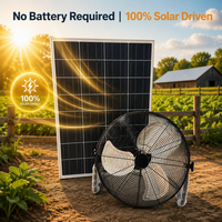 Ventilateur Solaire de Sol 20 Pouces Haute Puissance Moteur CC Industriel Pales Métalliques pour Serre Maraîchère Grande Vitesse