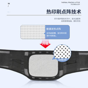 Cinturón de Soporte Lumbar Delgado para Hombres y Mujeres, Transpirable, con Fijación de Cintura y Correas de Soporte, Nuevo Producto de Soporte para la Espalda - Product Image 4