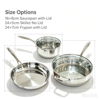 Ensemble de casseroles en acier inoxydable écologique moderne, casserole, poêle, poêlon, couvercle en verre - Sans revêtement, compatible lave-vaisselle, compatible induction