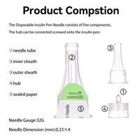 Agujas para Insulina Veterinaria STELLAR PATH 31G6mm para Perros - Dispositivo Médico Ecológico de Clase III con Certificación CE e ISO para Hospitales