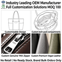 Sac à langer en cuir moderne et pratique, fabrication OEM/ODM en marque blanche, sac à langer pour bébé, fabricant en gros