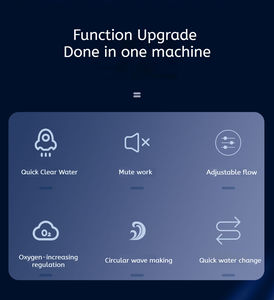 Filtre submersible SUNSUN pour petits aquariums Système de circulation de purification d'eau en plastique 4 1 Pompe à oxygène silencieuse pour aquarium - Product Image 4