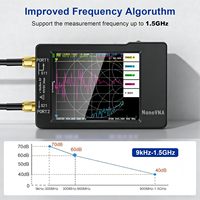 NanoVNA-H Analyseur de réseau vectoriel amélioré 10KHz-1.5GHz Écran tactile 2,8 pouces Analyseur d'antenne HF VHF UHF Précision 1 Ppm IP55