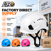 Casque de sécurité de chantier de haute qualité HBC ANSI ISEA Z89.1 2014 Type I Classe C, multi-couleurs, protection de la tête