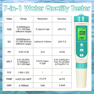 2025 gaya baru kolam akuarium PH/TDS/EC/salinitas Meter air minum PH detektor multifungsi tangki ikan salinitas TDS Tester - Product Image 5