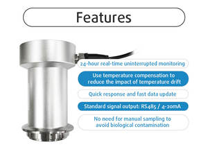 Monitor de Concentração Digital Inline ZHYQ CZ-E com Redução Tarifária de 90 Dias na <span class=keywords><strong>China</strong></span> de 0-50% Refratômetro <span class=keywords><strong>Brix</strong></span> - Product Image 3