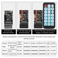 Bande LED RGB 4 canaux Lededit DC5-24V avec télécommande RF, contrôle de vitesse, effet de défilement, 38W/canal, garantie 2 ans