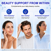 Compléments alimentaires pour la beauté de la peau et des cheveux en gros sous marque privée, 120 capsules, OEM, végétariens, capsules de peptides de cuivre GHK-Cu avec biotine