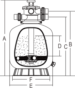<span class=keywords><strong>Filtre</strong></span> à <span class=keywords><strong>sable</strong></span> en plastique en fibre de verre 1.5 ''avec vanne multiport montée sur le dessus/côté pour petites piscines - Product Image 6