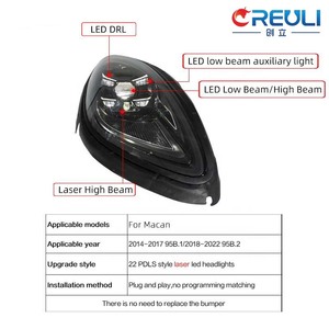 Nouveau phare LED CREULI <span class=keywords><strong>2023</strong></span> style PDLS, faisceau long laser amélioré, Plug & Play pour <span class=keywords><strong>Macan</strong></span> 95B.1 2014-2022, 10000 Lumens 6000K - Product Image 4