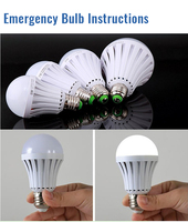 Ampoule LED rechargeable de secours super lumineuse de 9 watts