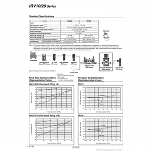 Régulateur de vide pneumatique SMC IRV10-C06BZN pièces pneumatiques - Product Image 1