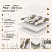 Panneau mural décoratif en PVC brillant MORLENX, imitation marbre veiné blanc, gris et or, pour la décoration intérieure d'hôtels et de villas
