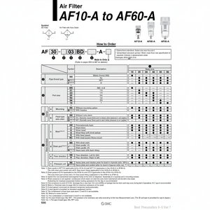 Filtro de aire SMC Pneumatics - Product Image 1