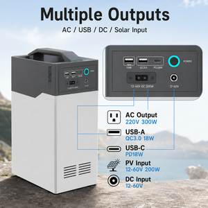 สถานีไฟฟ้าพกพา LiFePO4 1000Wh เครื่องกำเนิดพลังงานแสงอาทิตย์ 300W 220V สำหรับตั้งแคมป์กลางแจ้ง แหล่งจ่ายไฟสำรองฉุกเฉิน - Product Image 3