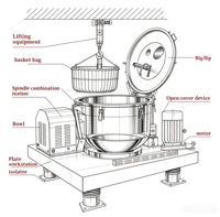 Centrifugeuse industrielle pour le déchargement de sacs de produits chimiques, centrifugeuse verticale haute efficacité avec commande PLC et conception résistante à la corrosion