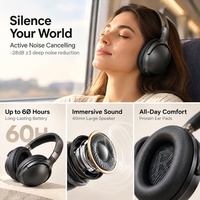Nouveau Casque Sans Fil Supra-Auriculaire à Réduction de Bruit Active de -28 dB avec Apparence Tendance, Modèle 2026 – Prise en Charge OEM/ODM