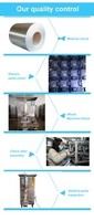 Machine de Remplissage et d'Emballage de Sachets d'Eau Brenu Prix Usine, Machine d'Emballage de Poches d'Eau Minérale, Ensacheuse de Lait de Soja