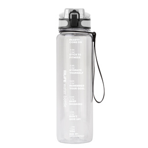 Bouteille de sport Tritan écologique personnalisée en usine, 1000 ml/32 oz, anti-fuite, compatible lave-vaisselle, avec infuseur à thé, pour boire directement, résistante à l'eau bouillante - Product Image 2