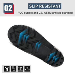Botas de lluvia de PVC con cuello de PU, resistentes a los álcalis y ácidos, antideslizantes, impermeables, antiestáticas, verificadas por CE - Product Image 6