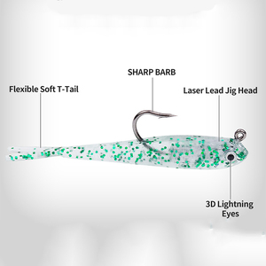 Vente en gros d'<span class=keywords><strong>eau</strong></span> douce <span class=keywords><strong>eau</strong></span> <span class=keywords><strong>de</strong></span> <span class=keywords><strong>mer</strong></span> 7cm 5g matériel <span class=keywords><strong>de</strong></span> pêche <span class=keywords><strong>pas</strong></span> <span class=keywords><strong>cher</strong></span> leurres <span class=keywords><strong>de</strong></span> <span class=keywords><strong>poisson</strong></span> souple plomb crochet PVC plastique souple appâts <span class=keywords><strong>de</strong></span> pêche - Product Image 4