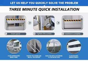 İngiltere Riverfront özellikleri için modüler sel önleme bariyeri Ao Shen taşkın bariyeri - Product Image 5