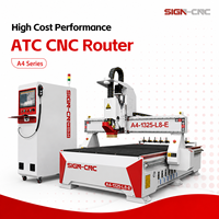 Routeur CNC ATC haute performance avec système Syntec pour la gravure et la découpe du bois, idéal pour la fabrication de portes d'armoires et de meubles
